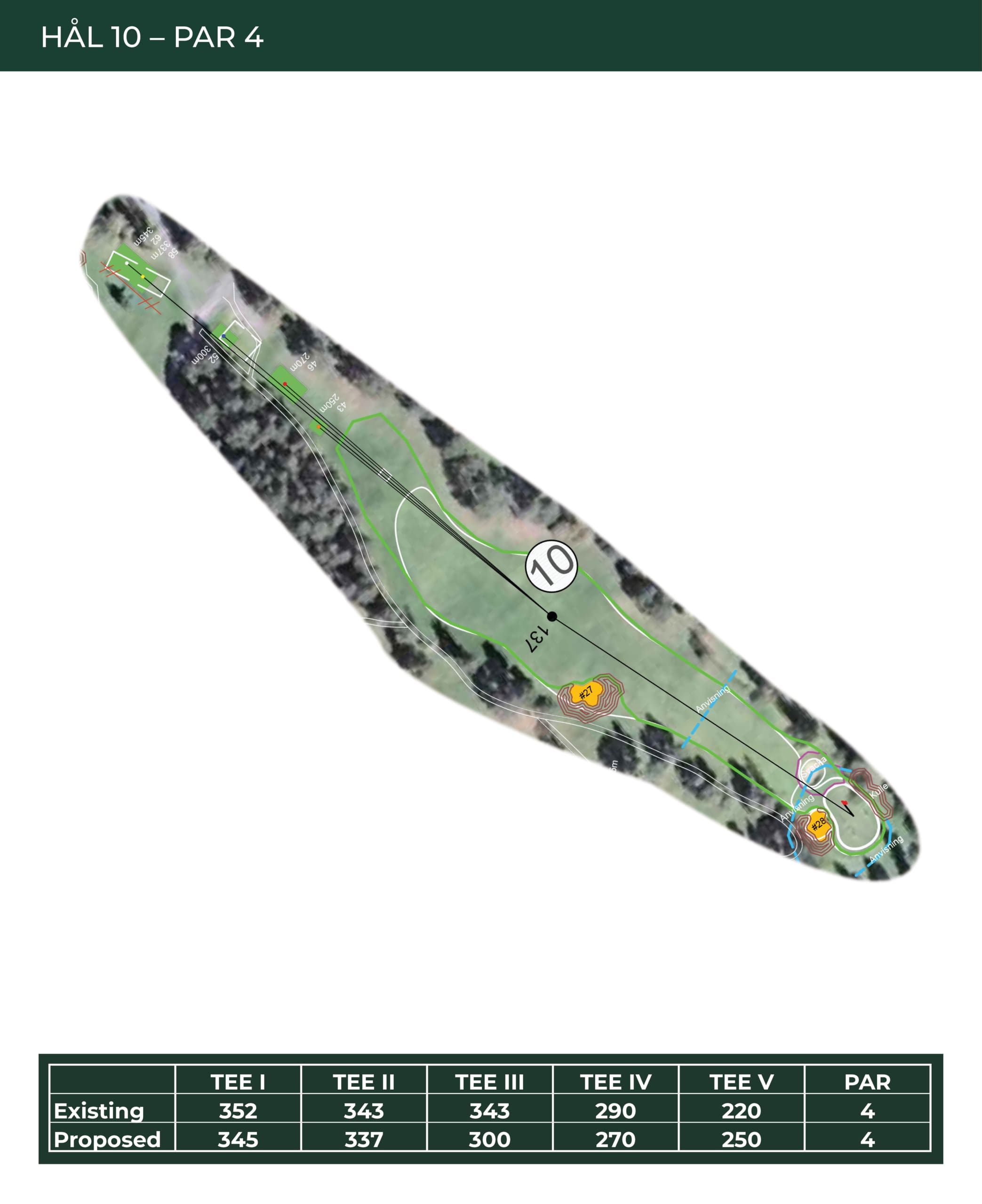 ofg10