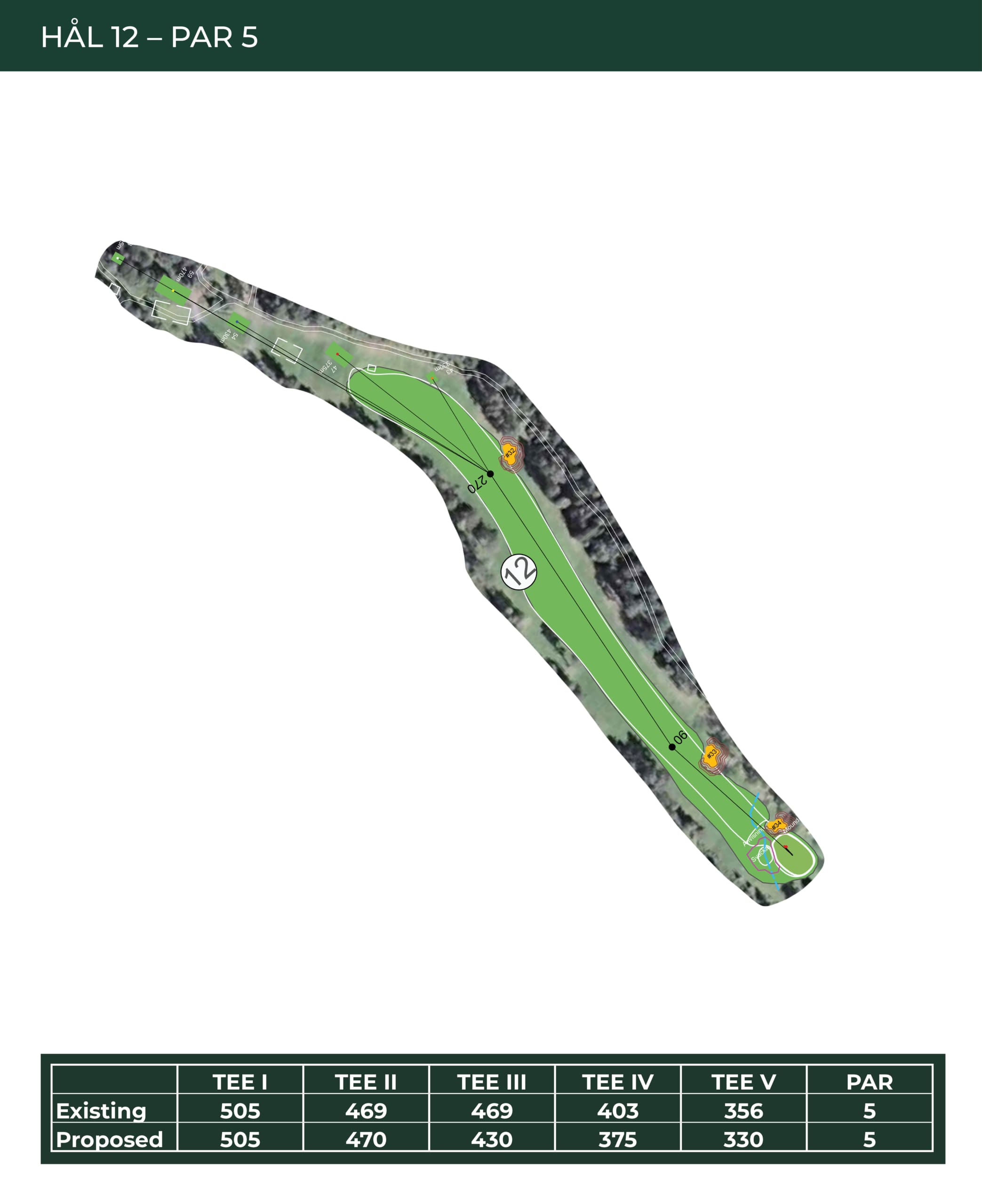 ofg12