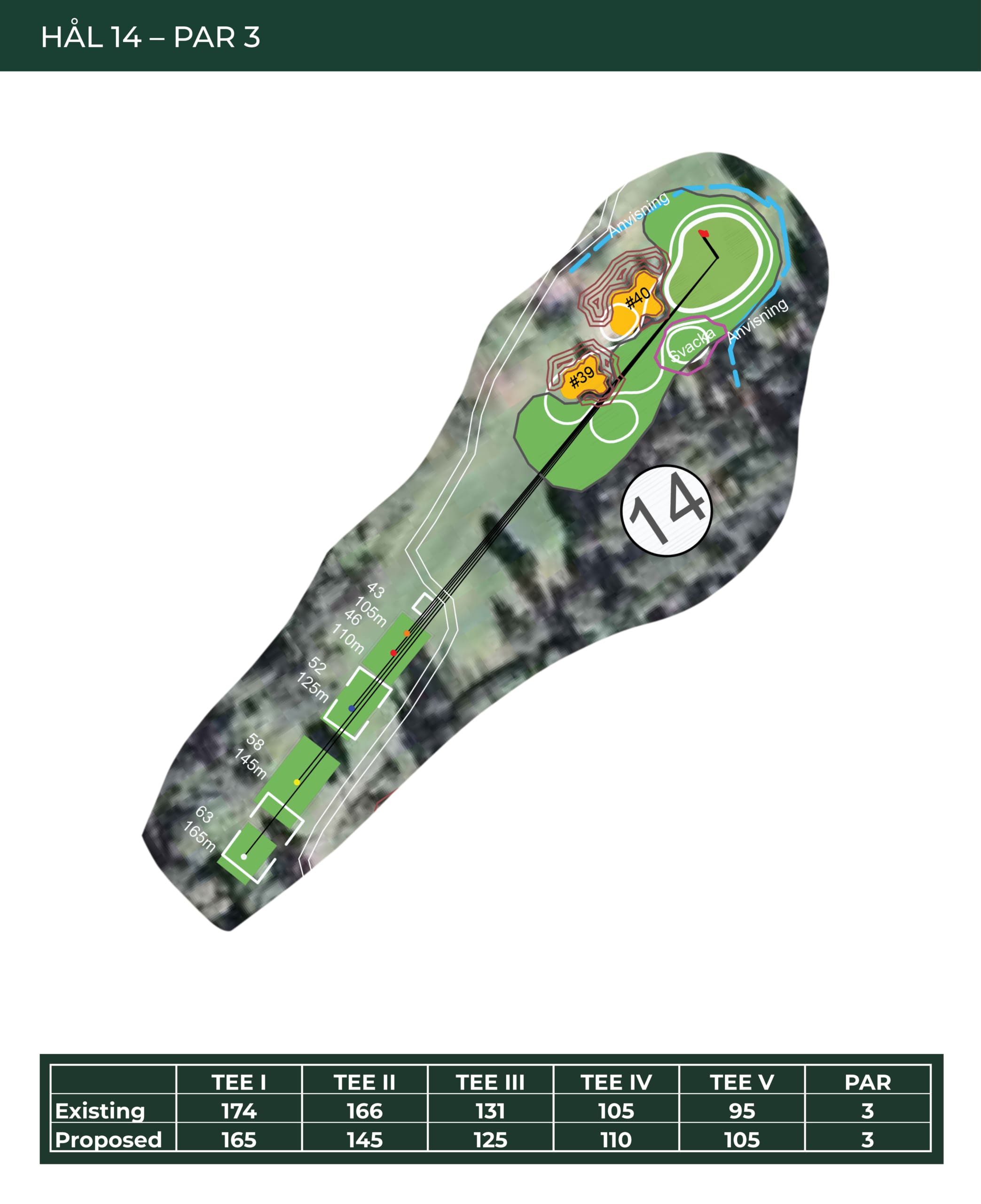 ofg14