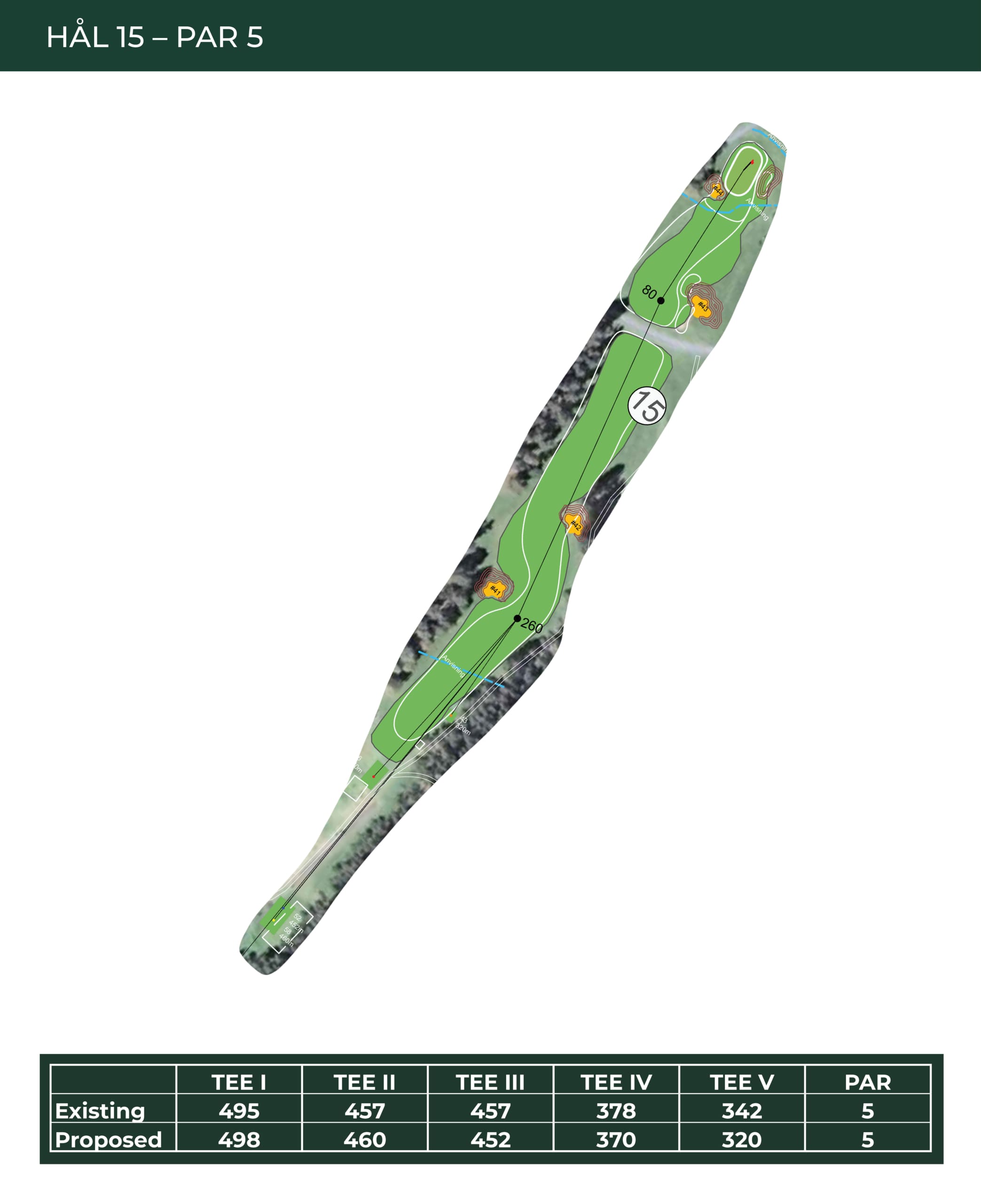 ofg15