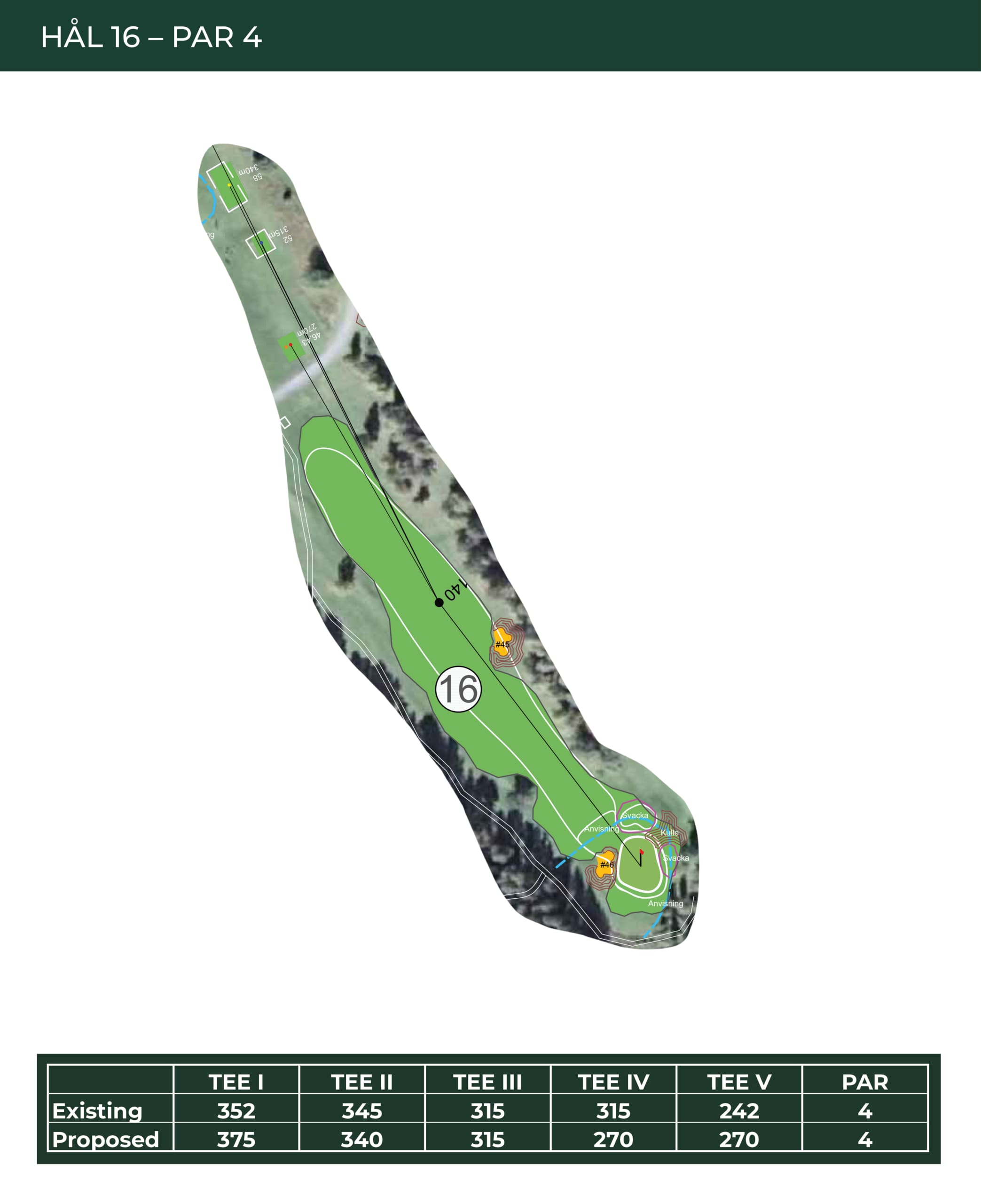 ofg16