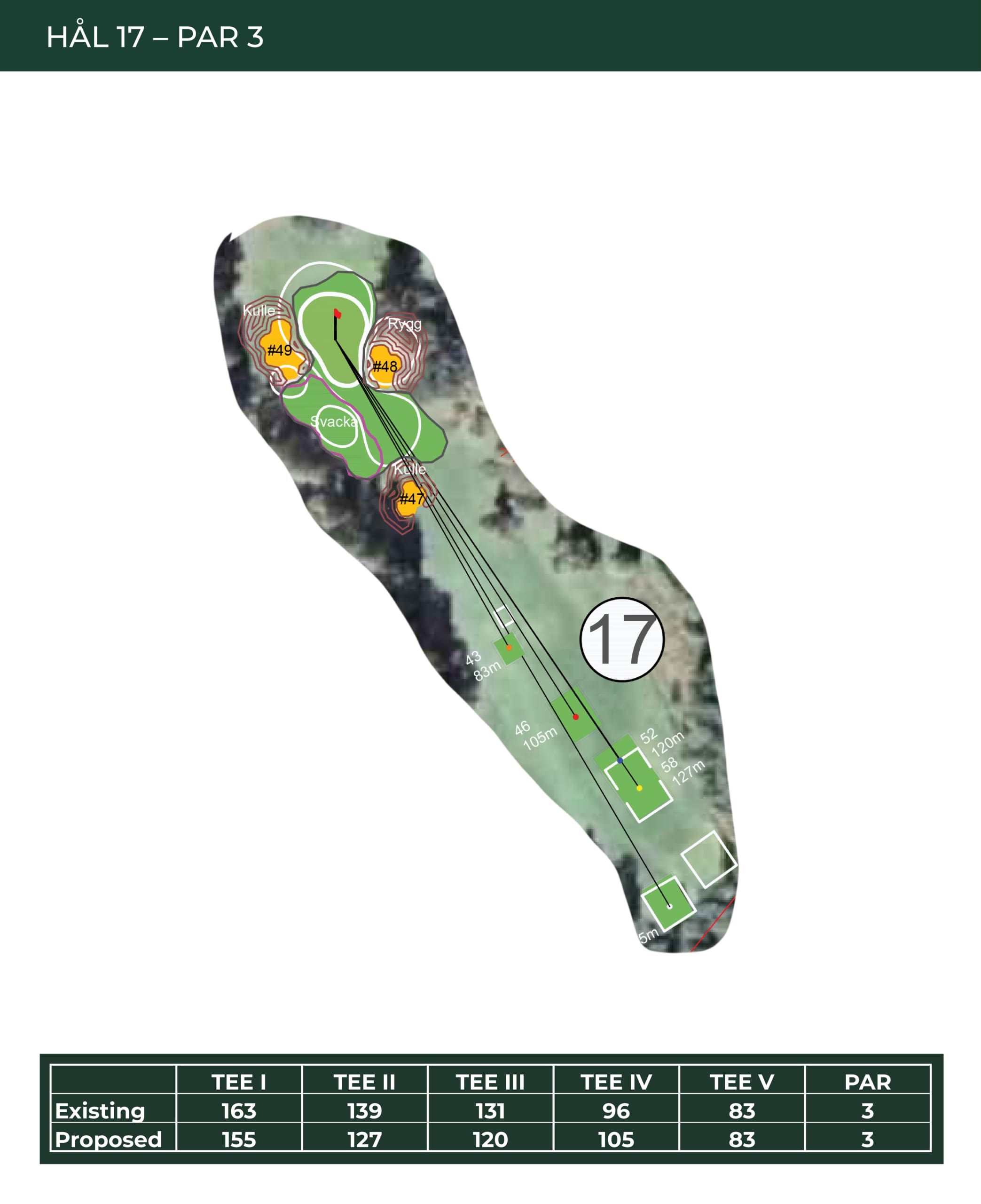 ofg17