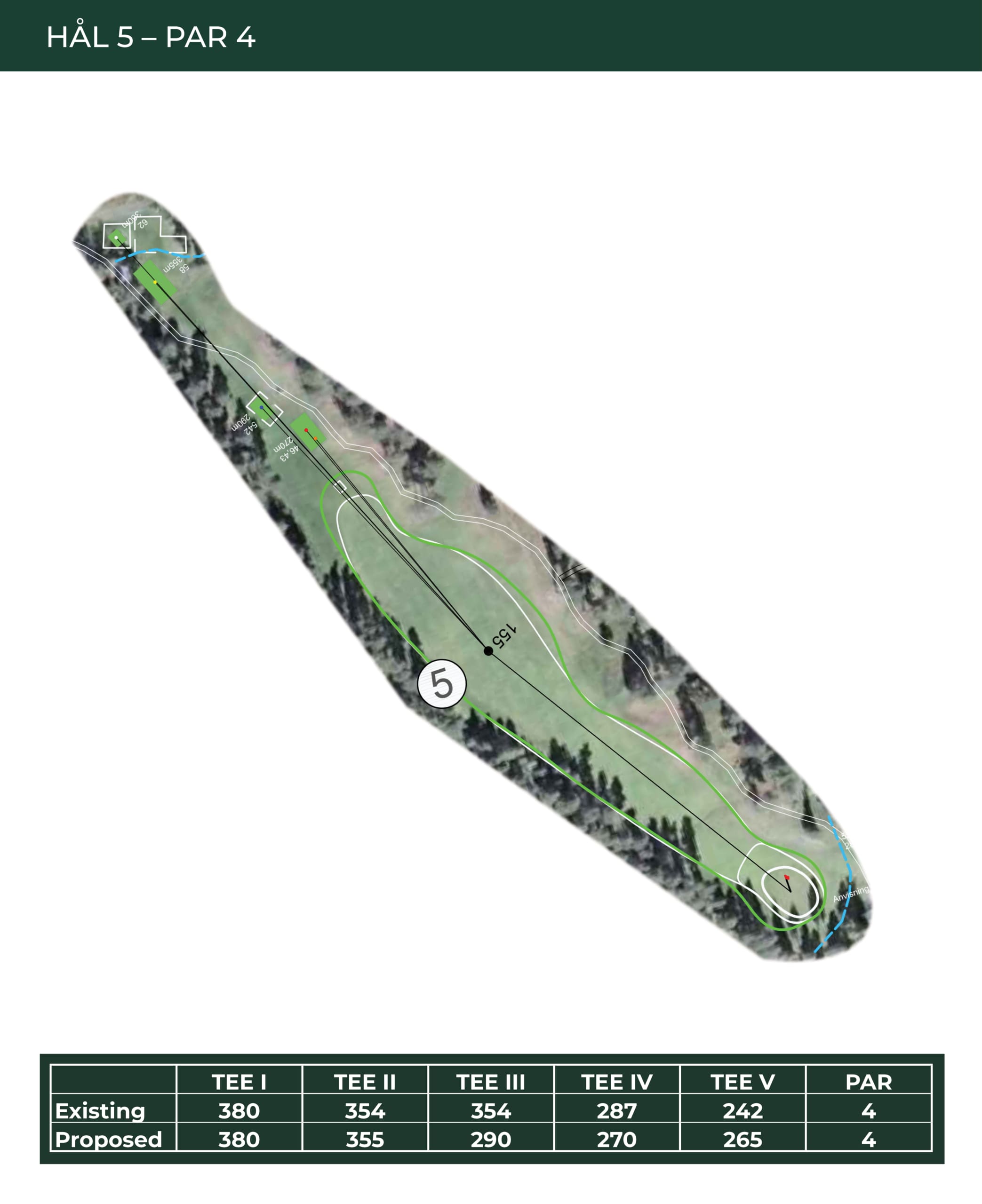 ofg5