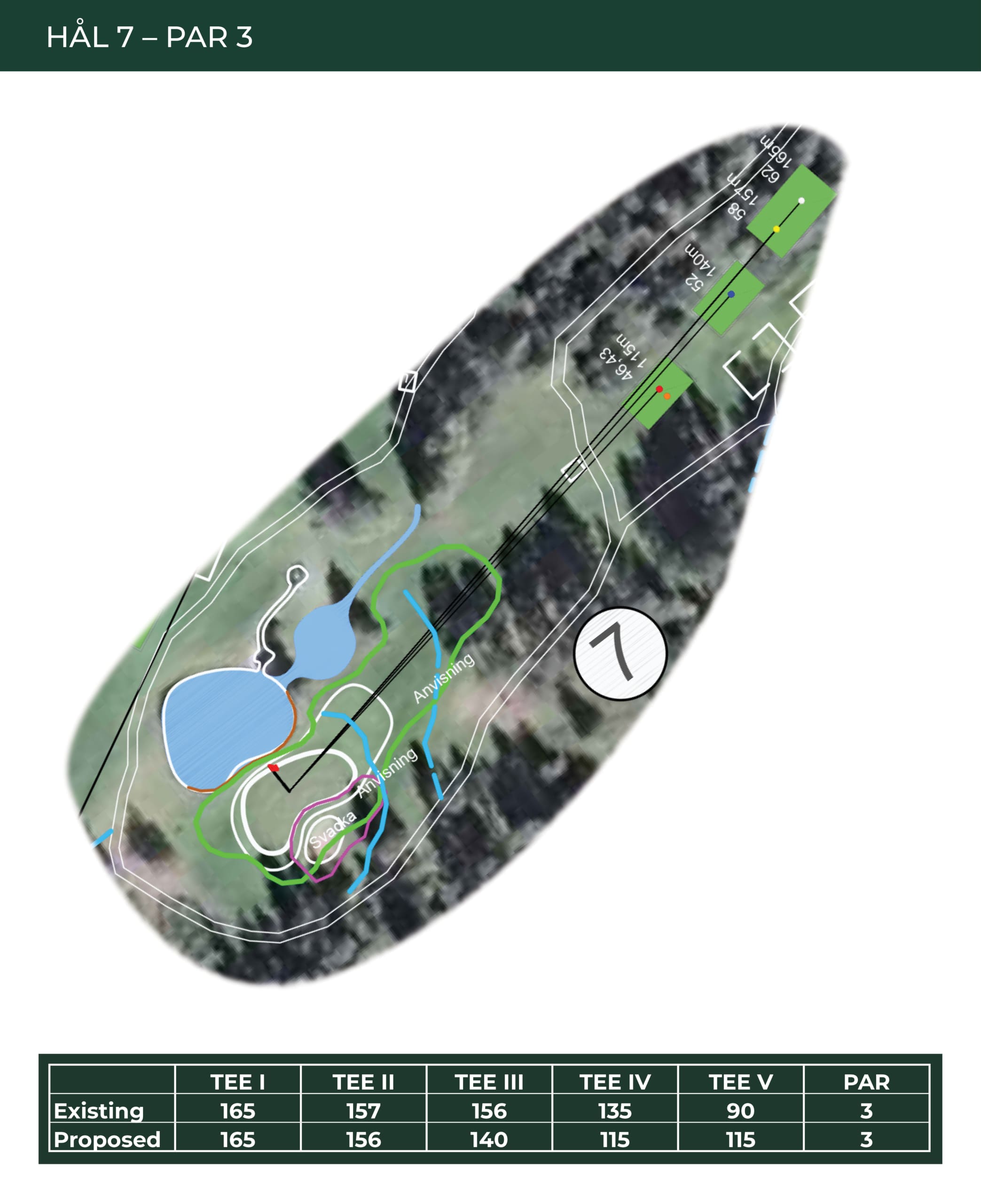 ofg7