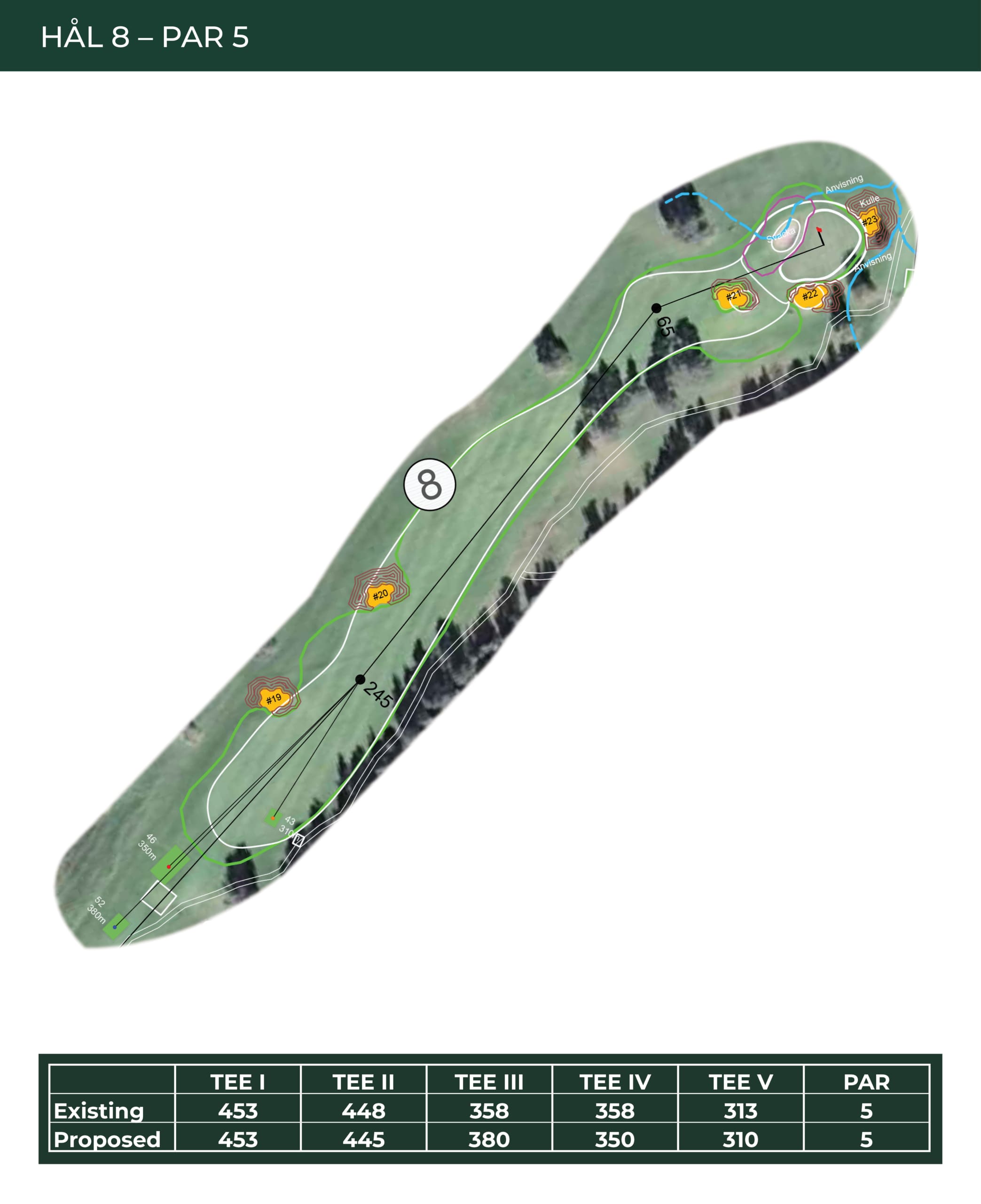 ofg8