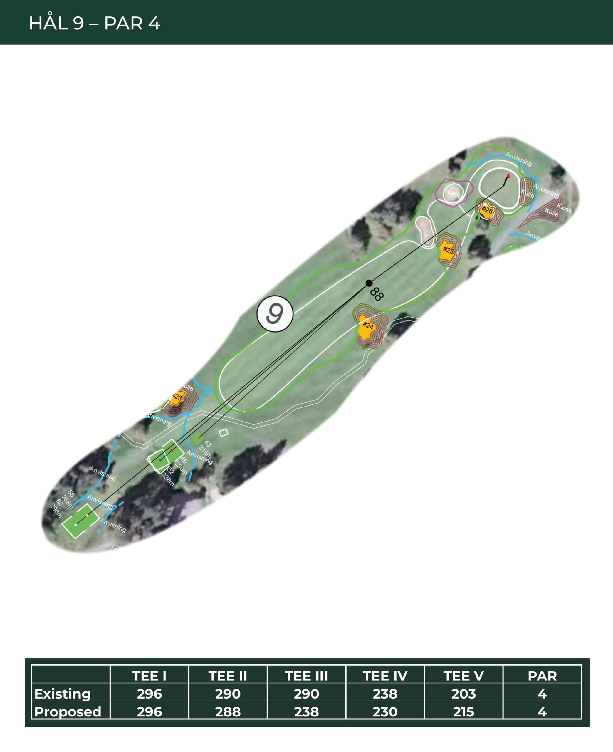 ofg9
